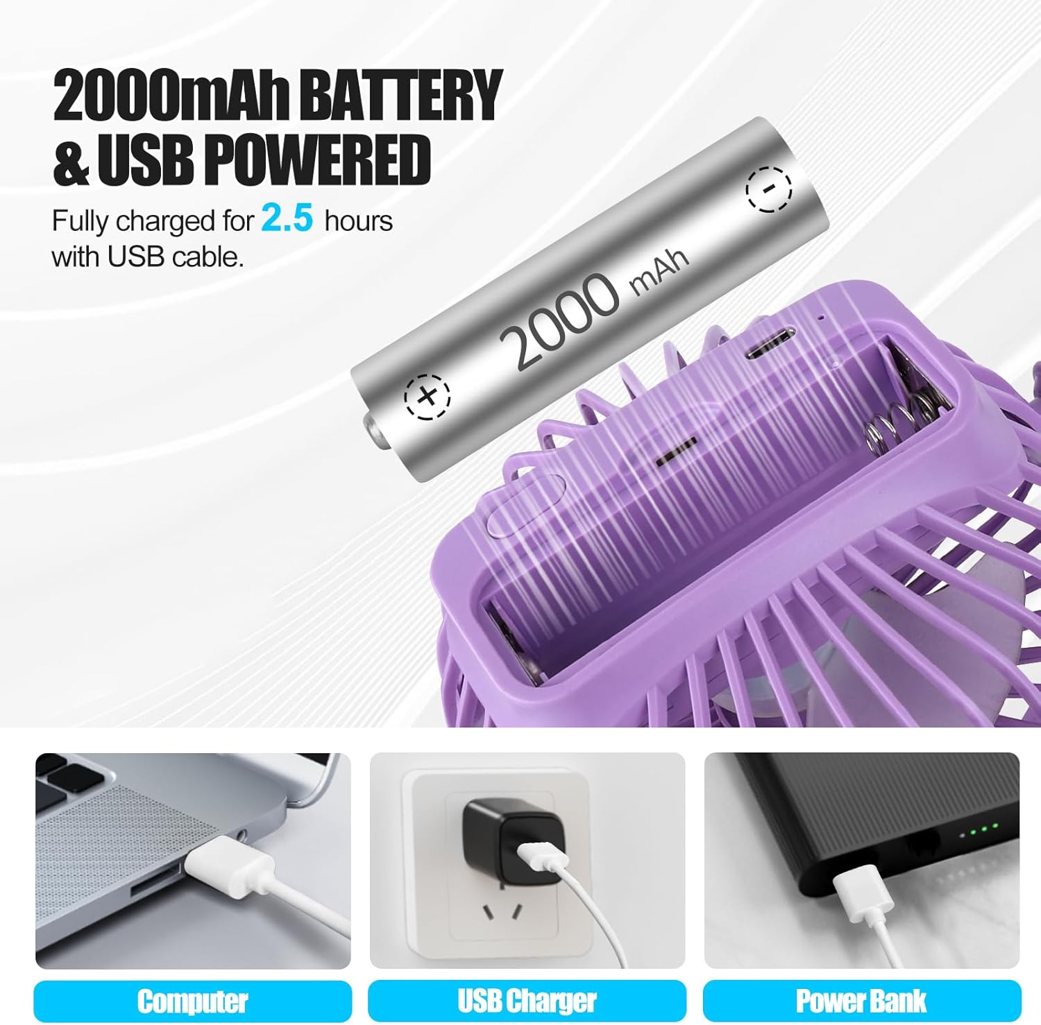 Portable Clip Fan Battery Oper - Usb Desk Fan avis et prix