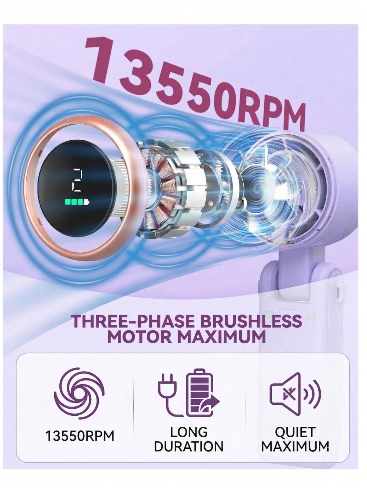 GMOX 3in1 Turbo Handheld Fan 5 - Usb Desk Fan avis et prix
