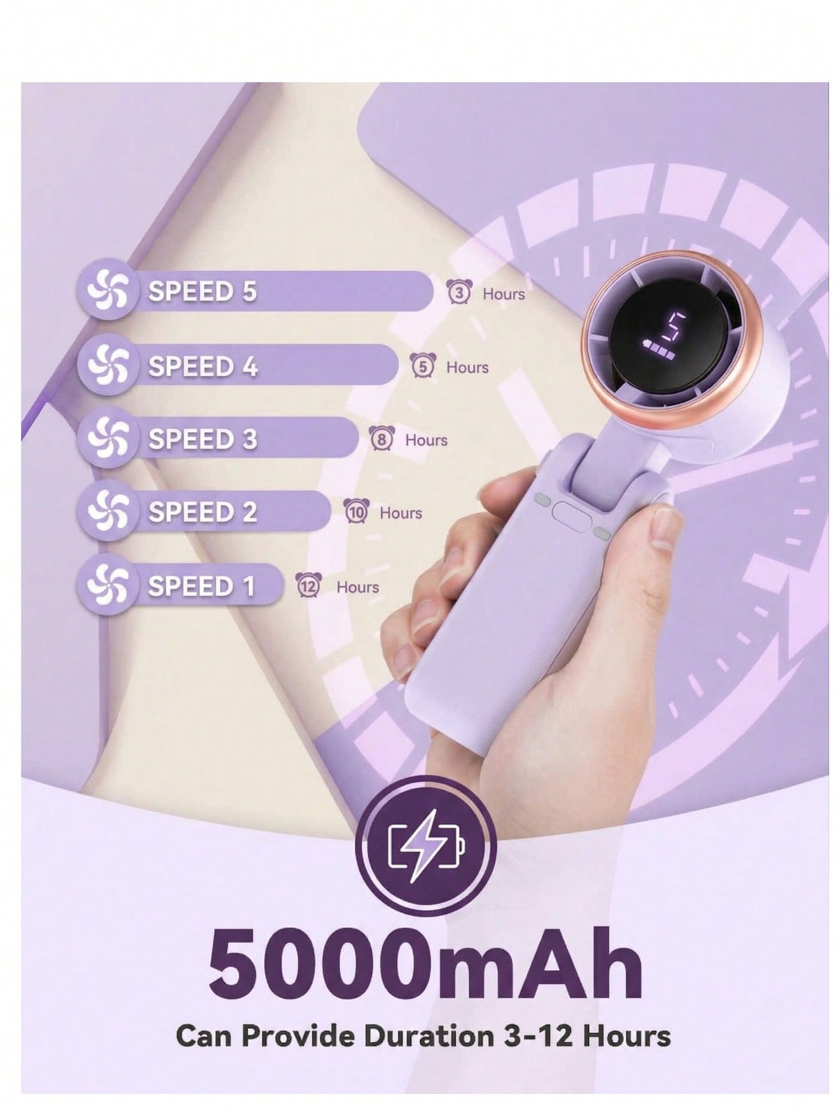 GMOX 3in1 Turbo Handheld Fan 5 - Usb Desk Fan avis et prix