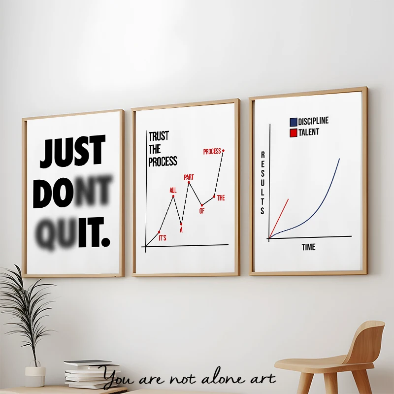 Minimalist Motivational Quotes - Home Office Minimalist avis et prix